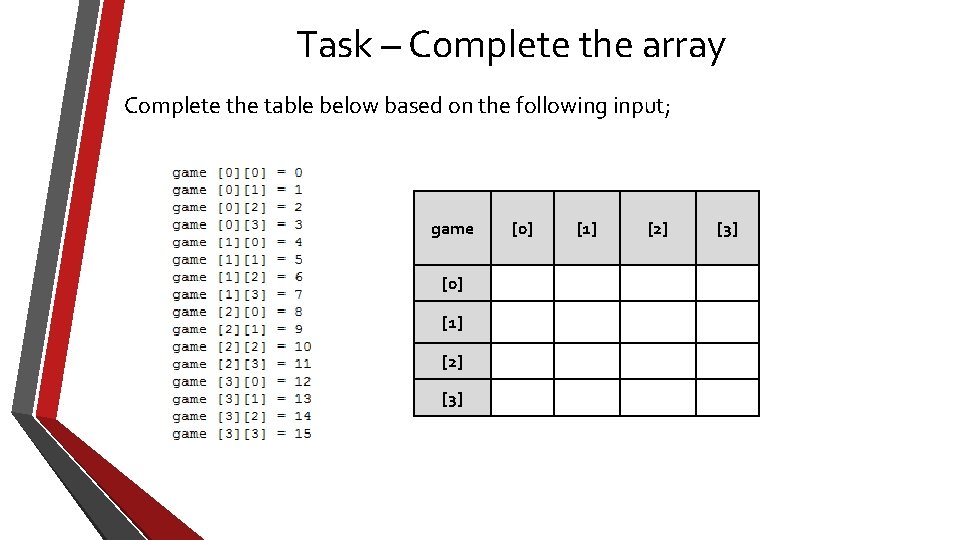 Task – Complete the array Complete the table below based on the following input;