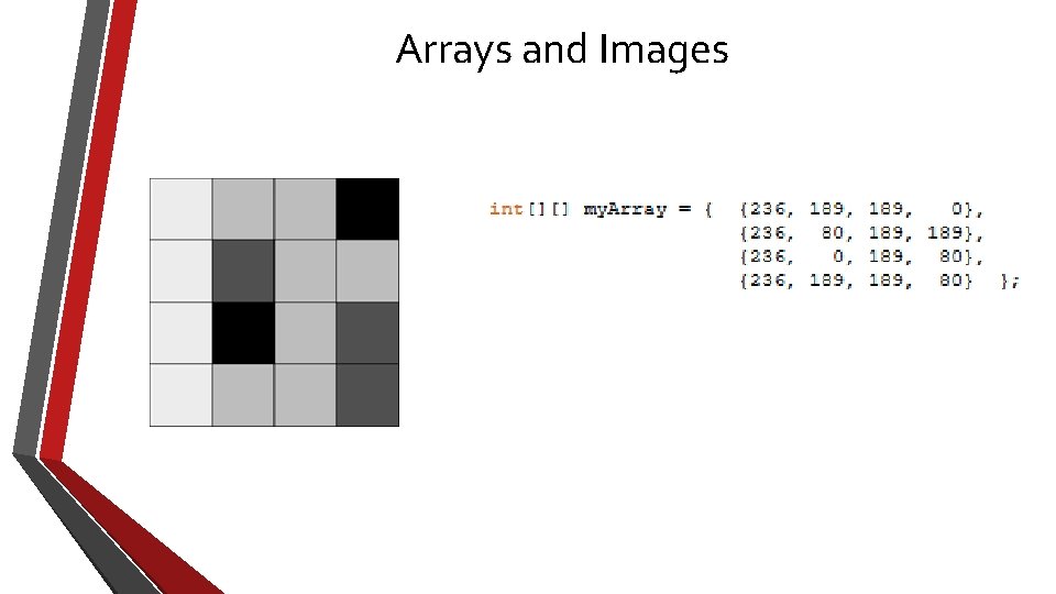 Arrays and Images 