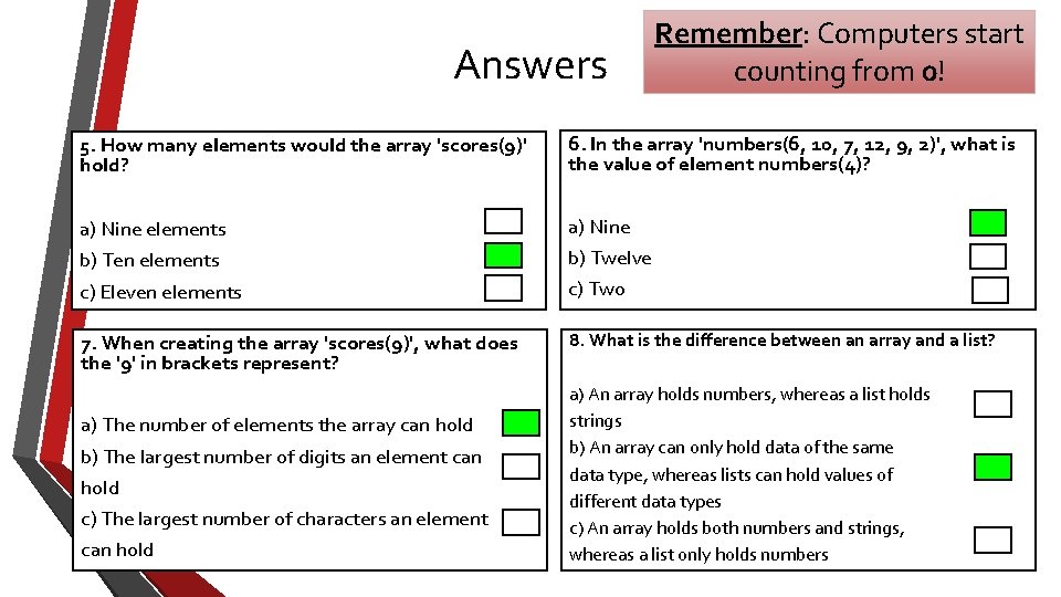 Answers Remember: Computers start counting from 0! 5. How many elements would the array