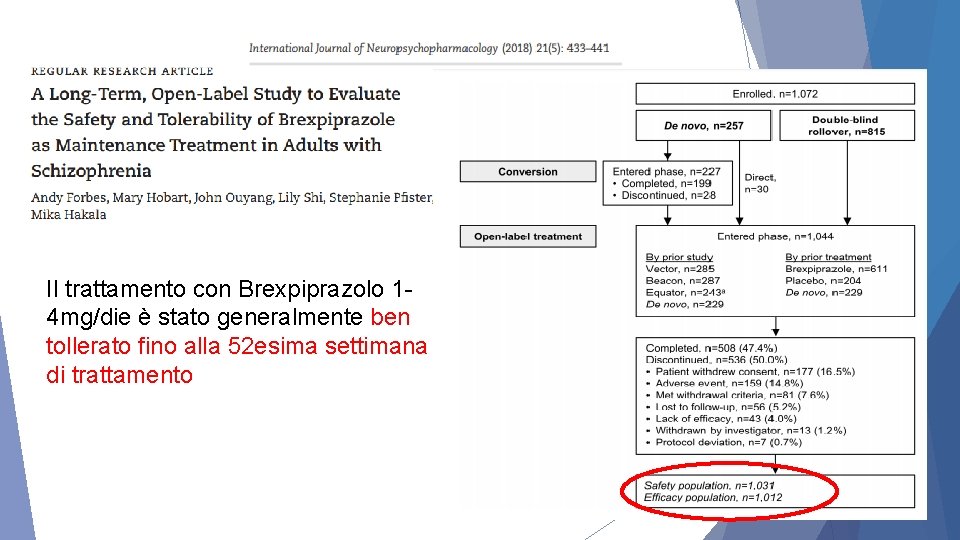 Il trattamento con Brexpiprazolo 14 mg/die è stato generalmente ben tollerato fino alla 52