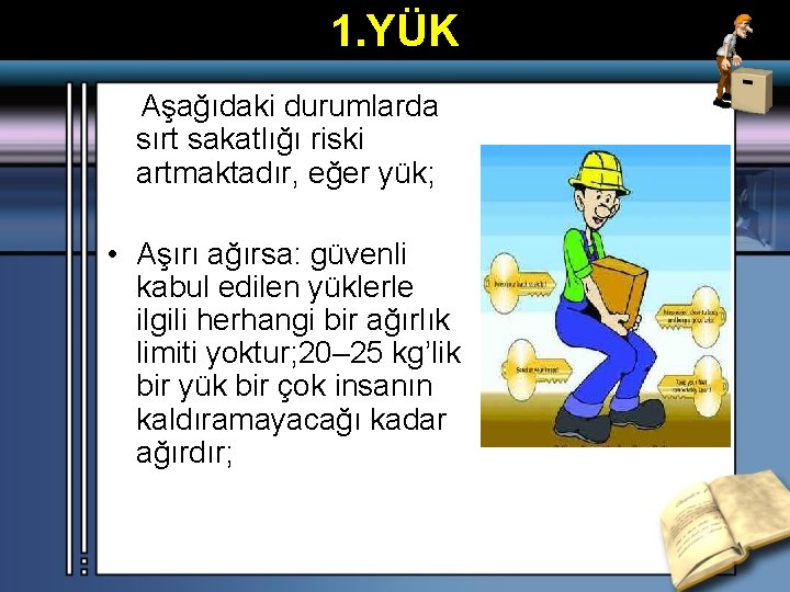 1. YÜK Aşağıdaki durumlarda sırt sakatlığı riski artmaktadır, eğer yük; • Aşırı ağırsa: güvenli