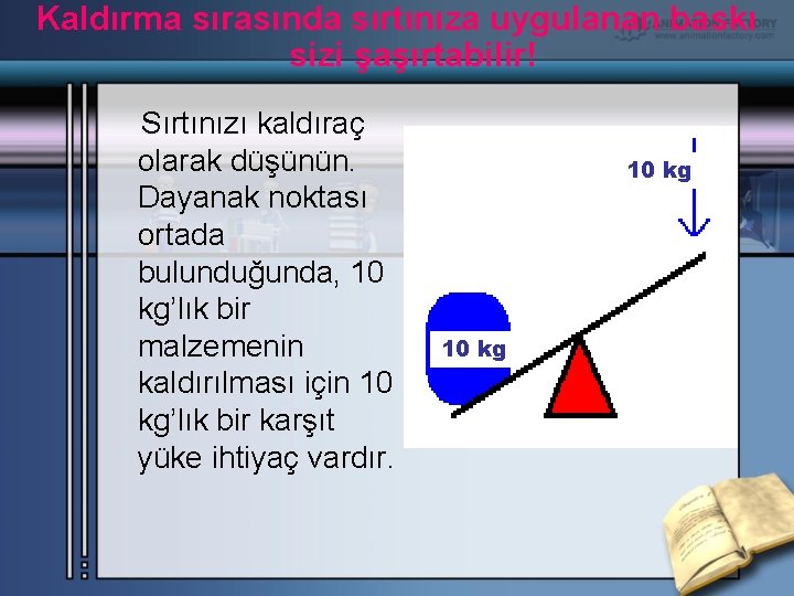 Kaldırma sırasında sırtınıza uygulanan baskı sizi şaşırtabilir! Sırtınızı kaldıraç olarak düşünün. Dayanak noktası ortada