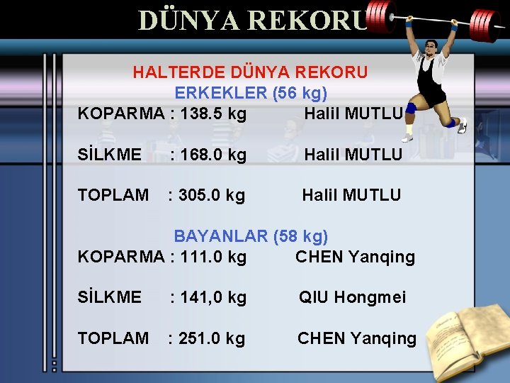 DÜNYA REKORU HALTERDE DÜNYA REKORU ERKEKLER (56 kg) KOPARMA : 138. 5 kg Halil