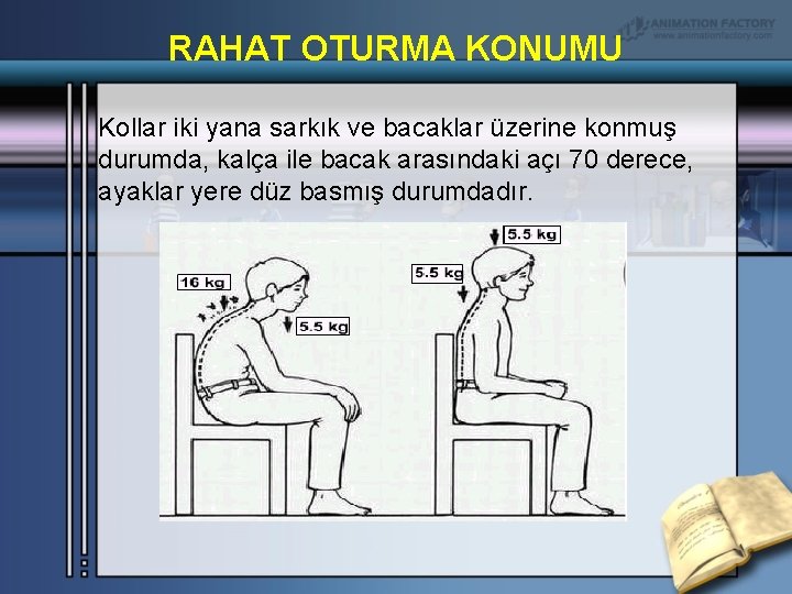 RAHAT OTURMA KONUMU Kollar iki yana sarkık ve bacaklar üzerine konmuş durumda, kalça ile
