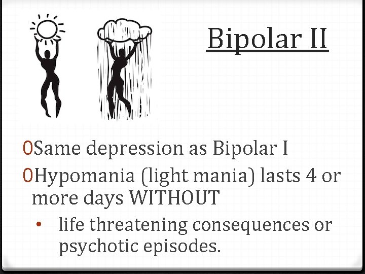 Bipolar II 0 Same depression as Bipolar I 0 Hypomania (light mania) lasts 4