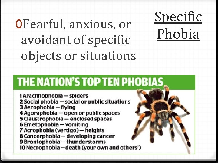 0 Fearful, anxious, or avoidant of specific objects or situations Specific Phobia 