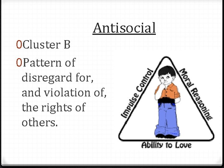 Antisocial 0 Cluster B 0 Pattern of disregard for, and violation of, the rights