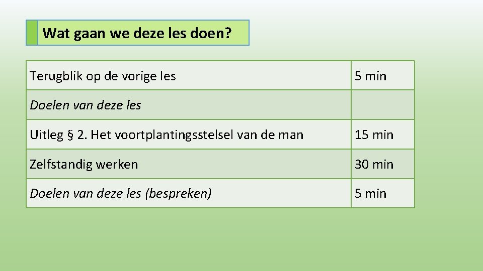 Wat gaan we deze les doen? Terugblik op de vorige les 5 min Doelen