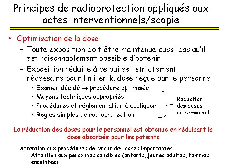 Principes de radioprotection appliqués aux actes interventionnels/scopie • Optimisation de la dose – Toute