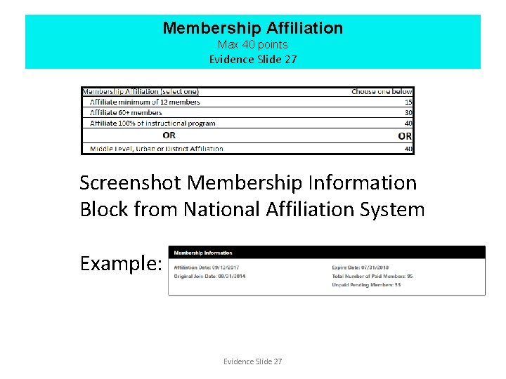 Membership Affiliation Max 40 points Evidence Slide 27 Screenshot Membership Information Block from National
