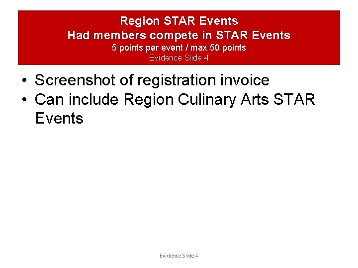Region STAR Events Had members compete in STAR Events 5 points per event /