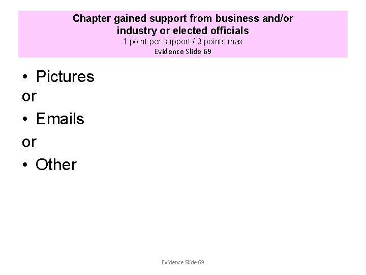 Chapter gained support from business and/or industry or elected officials 1 point per support