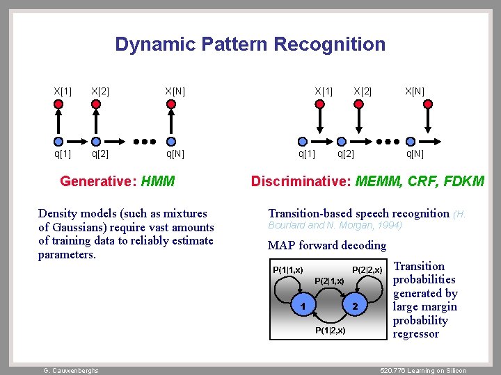 Dynamic Pattern Recognition X[1] X[2] X[N] q[1] q[2] q[N] Generative: HMM Density models (such