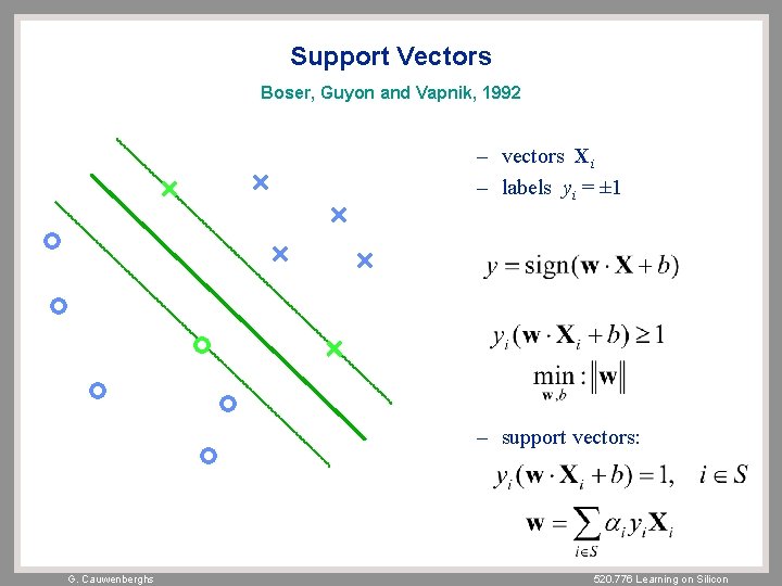 Support Vectors Boser, Guyon and Vapnik, 1992 – vectors Xi – labels yi =