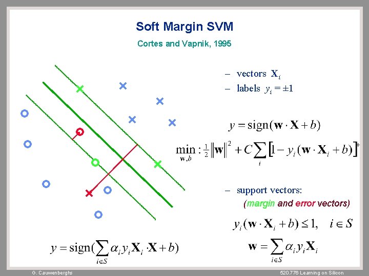 Soft Margin SVM Cortes and Vapnik, 1995 – vectors Xi – labels yi =