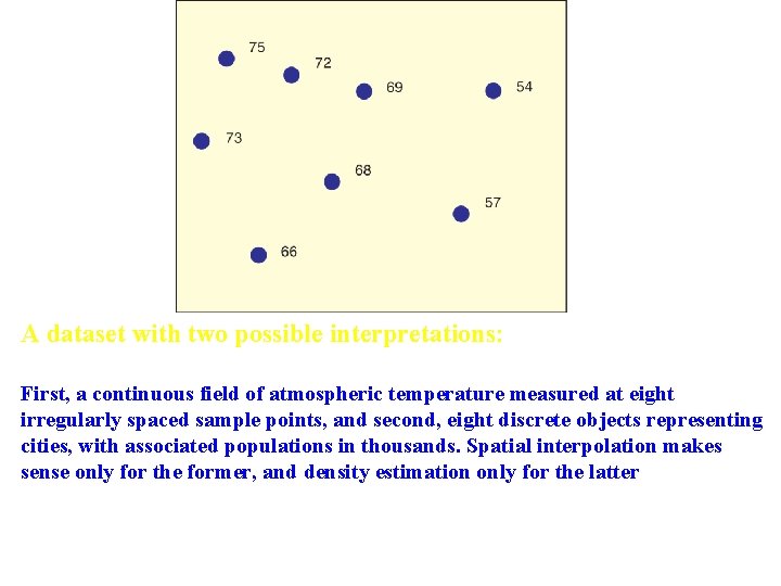 A dataset with two possible interpretations: First, a continuous field of atmospheric temperature measured A dataset with two possible interpretations: First, a continuous field of atmospheric temperature measured
