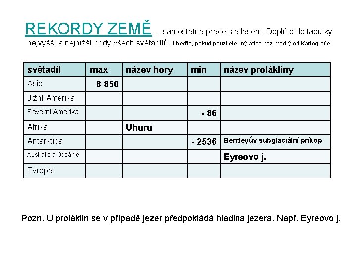 REKORDY ZEMĚ – samostatná práce s atlasem. Doplňte do tabulky nejvyšší a nejnižší body