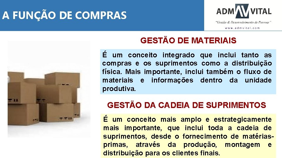 A FUNÇÃO DE COMPRAS GESTÃO DE MATERIAIS É um conceito integrado que inclui tanto