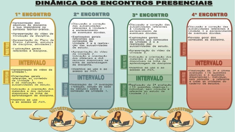 Nossos encontros 2 