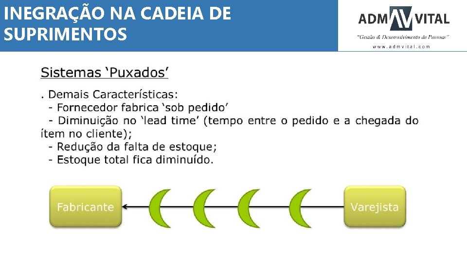 INEGRAÇÃO NA CADEIA DE SUPRIMENTOS 