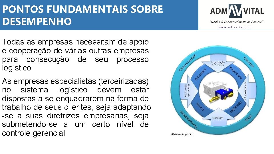 PONTOS FUNDAMENTAIS SOBRE DESEMPENHO Todas as empresas necessitam de apoio e cooperação de várias