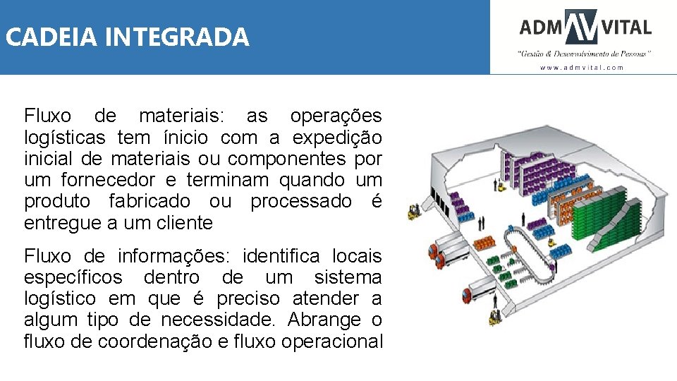 CADEIA INTEGRADA Fluxo de materiais: as operações logísticas tem ínicio com a expedição inicial