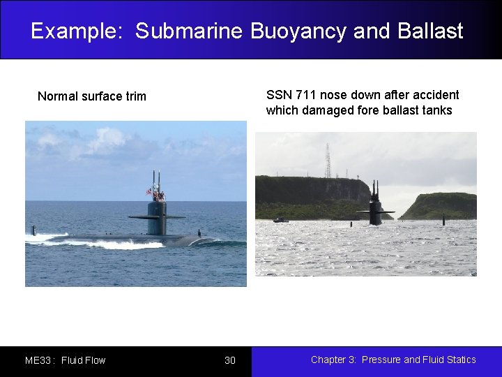 Example: Submarine Buoyancy and Ballast SSN 711 nose down after accident which damaged fore