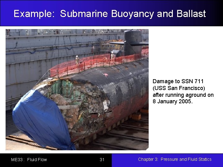 Example: Submarine Buoyancy and Ballast Damage to SSN 711 (USS San Francisco) after running