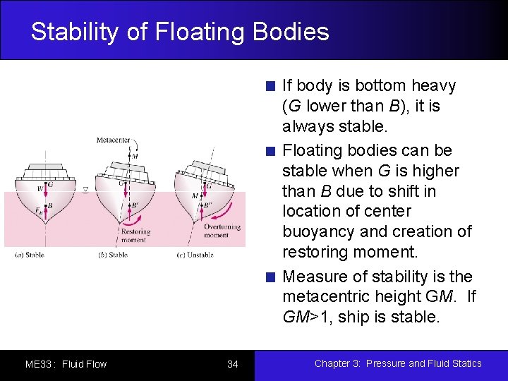 Stability of Floating Bodies If body is bottom heavy (G lower than B), it