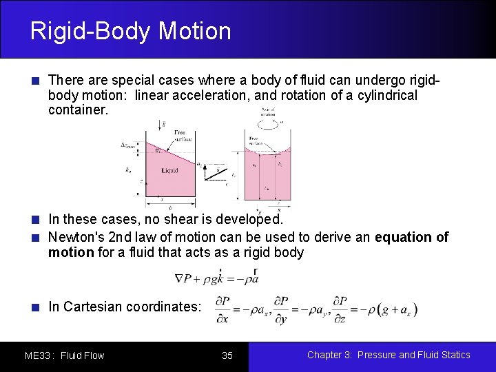 Rigid-Body Motion There are special cases where a body of fluid can undergo rigidbody