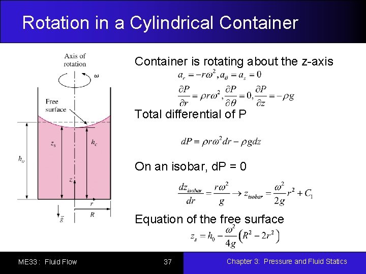 Rotation in a Cylindrical Container is rotating about the z-axis Total differential of P