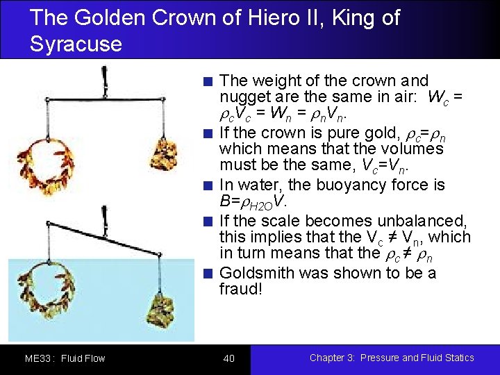 The Golden Crown of Hiero II, King of Syracuse The weight of the crown