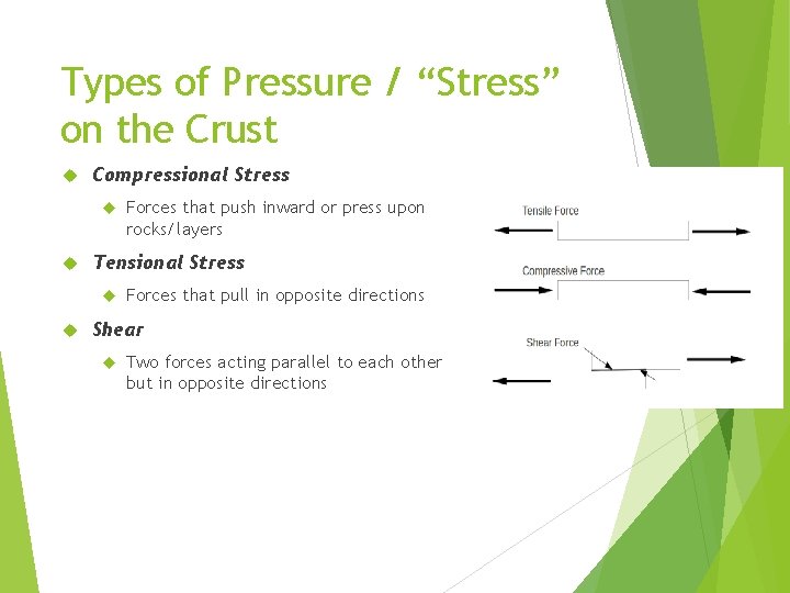 Types of Pressure / “Stress” on the Crust Compressional Stress Tensional Stress Forces that