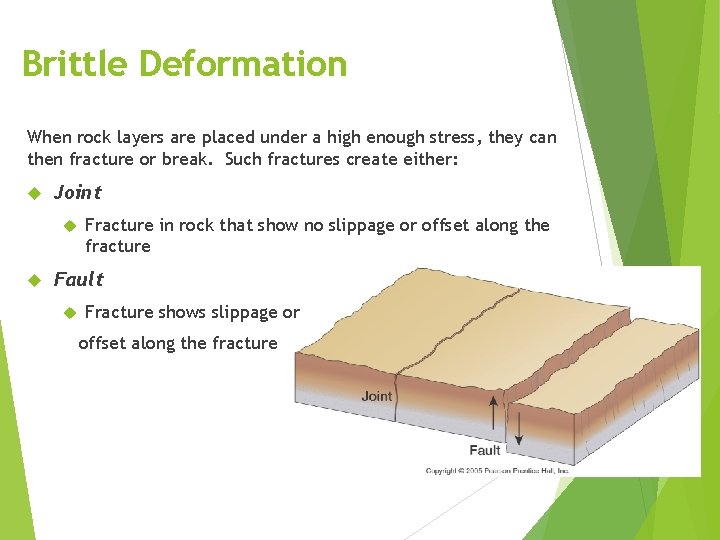 Brittle Deformation When rock layers are placed under a high enough stress, they can