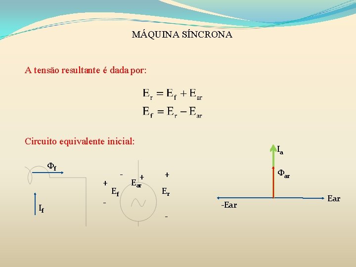 MÁQUINA SÍNCRONA A tensão resultante é dada por: Circuito equivalente inicial: Φf + If