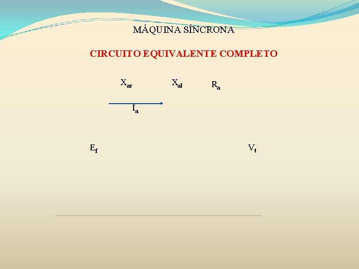 MÁQUINA SÍNCRONA CIRCUITO EQUIVALENTE COMPLETO Xar Xal Ra Ia Ef Vt 