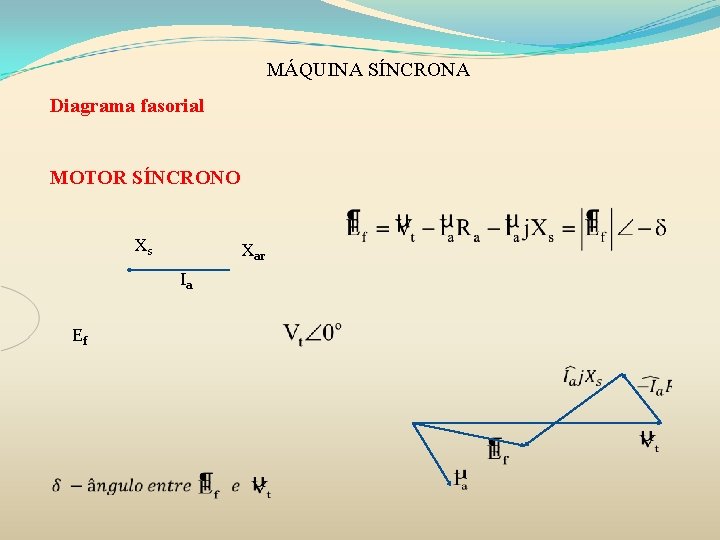 MÁQUINA SÍNCRONA Diagrama fasorial MOTOR SÍNCRONO Xs Xar Ia Ef 