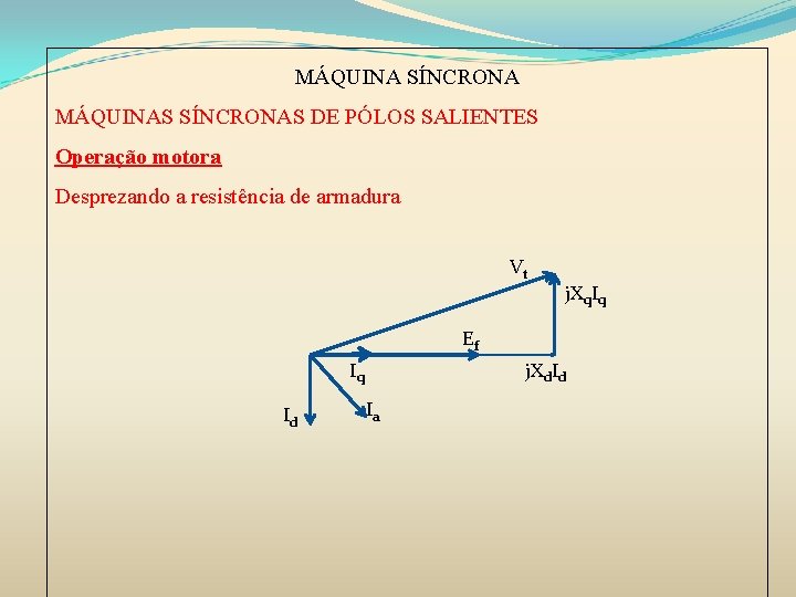 MÁQUINA SÍNCRONA MÁQUINAS SÍNCRONAS DE PÓLOS SALIENTES Operação motora Desprezando a resistência de armadura