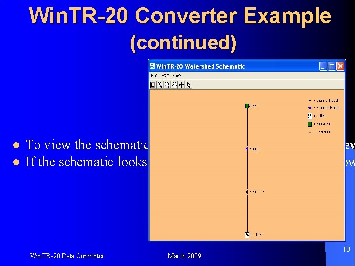 Win. TR-20 Converter Example (continued) l l To view the schematic - select “Schematic”