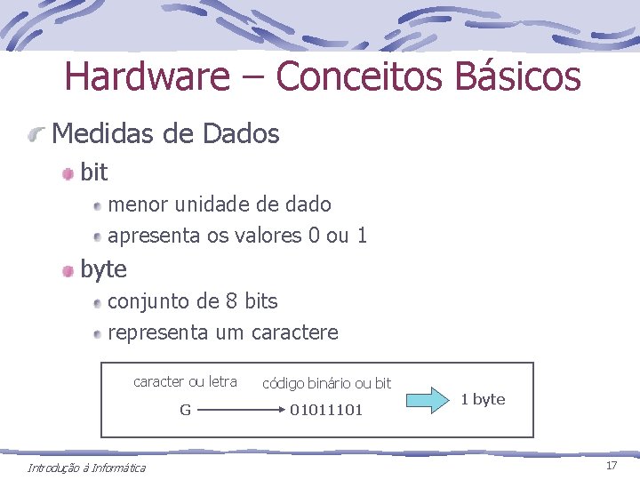 Hardware – Conceitos Básicos Medidas de Dados bit menor unidade de dado apresenta os
