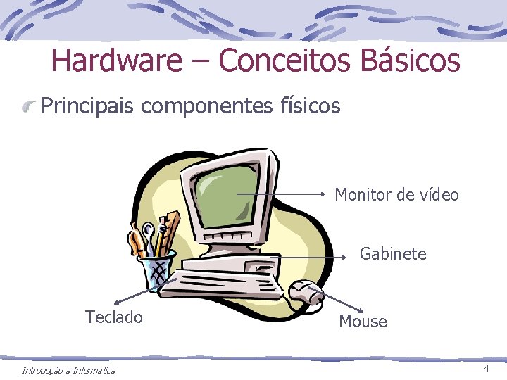 Hardware – Conceitos Básicos Principais componentes físicos Monitor de vídeo Gabinete Teclado Introdução à