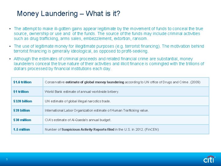 Money Laundering – What is it? 3 • The attempt to make ill-gotten gains Money Laundering – What is it? 3 • The attempt to make ill-gotten gains