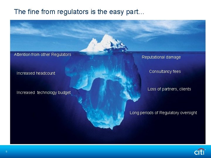The fine from regulators is the easy part… Attention from other Regulators Increased headcount The fine from regulators is the easy part… Attention from other Regulators Increased headcount