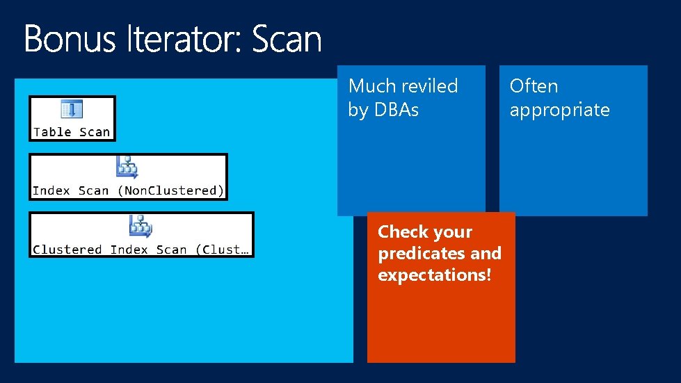 Much reviled by DBAs Check your predicates and expectations! Often appropriate 