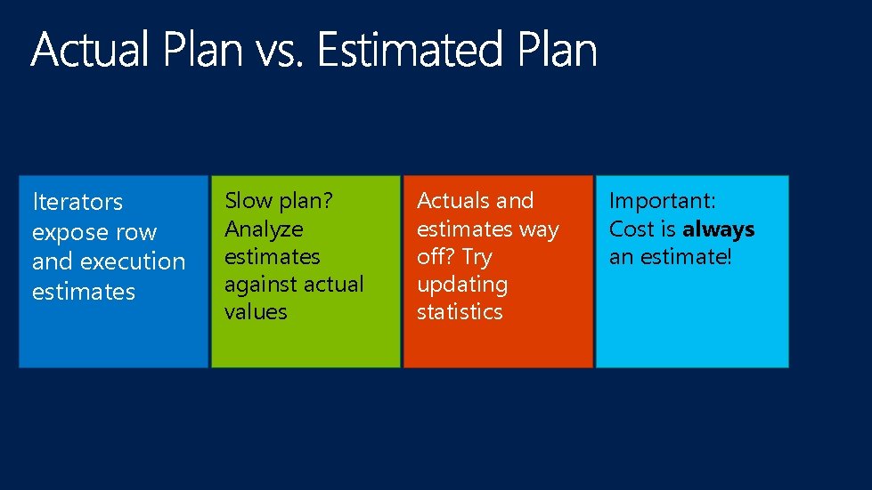 Iterators expose row and execution estimates Slow plan? Analyze estimates against actual values Actuals