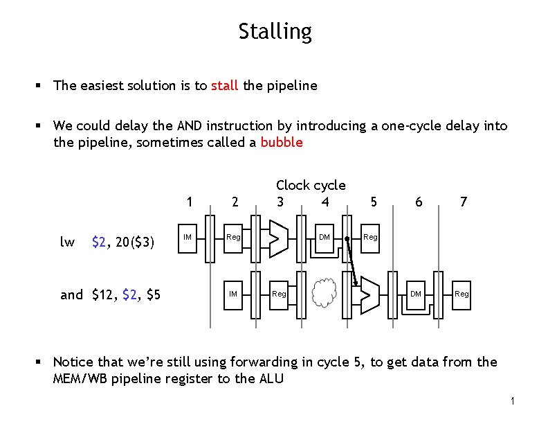 Stalling § The easiest solution is to stall the pipeline § We could delay