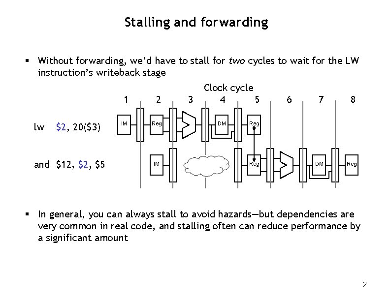 Stalling and forwarding § Without forwarding, we’d have to stall for two cycles to