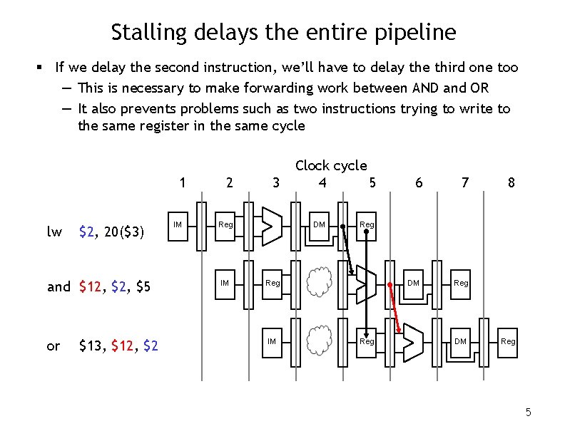 Stalling delays the entire pipeline § If we delay the second instruction, we’ll have