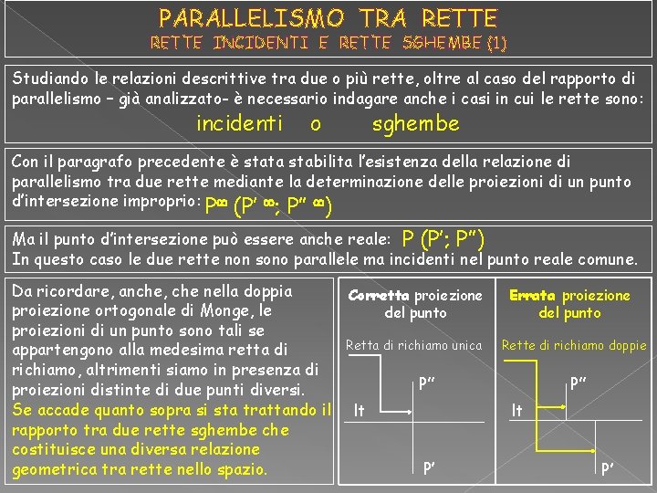 PARALLELISMO TRA RETTE INCIDENTI E RETTE SGHEMBE (1) Studiando le relazioni descrittive tra due PARALLELISMO TRA RETTE INCIDENTI E RETTE SGHEMBE (1) Studiando le relazioni descrittive tra due
