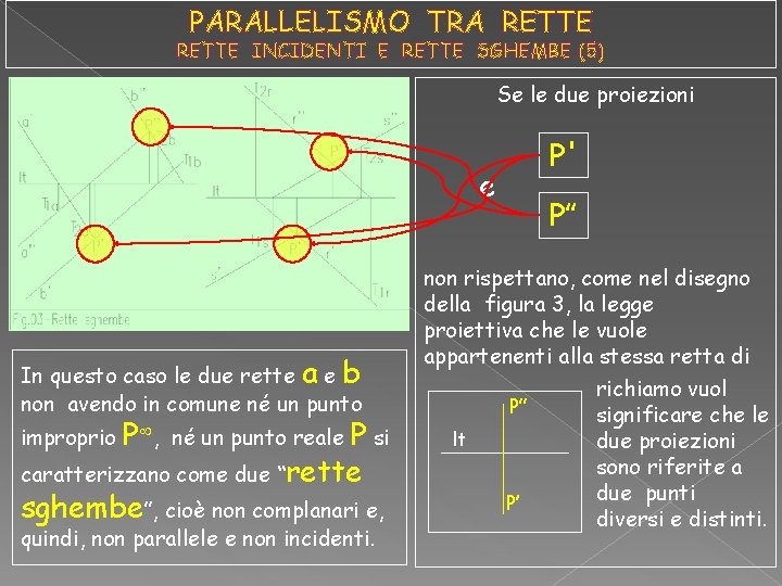 PARALLELISMO TRA RETTE INCIDENTI E RETTE SGHEMBE (5) Se le due proiezioni P' e